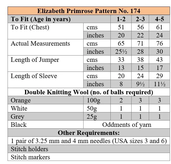p174 terms.jpg