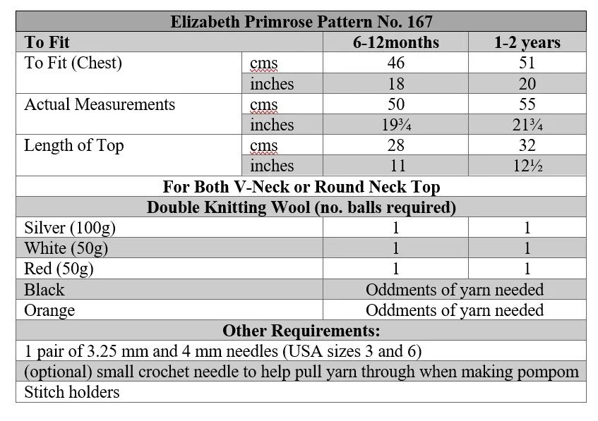 p167 terms.jpg