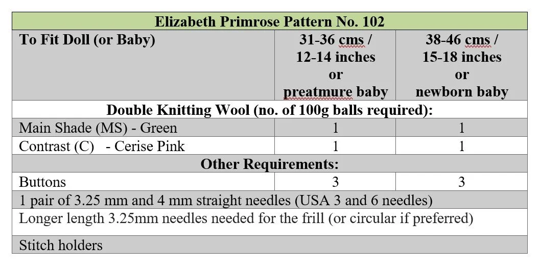 p102 terms.jpg
