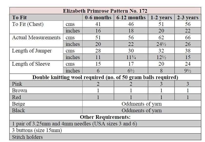 p172 terms.jpg
