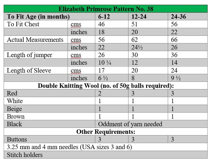 P38 terms.jpg