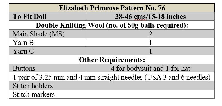 P76 terms.jpg