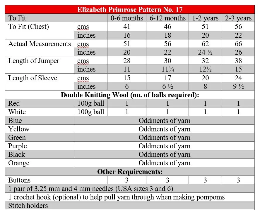 P17 terms.jpg