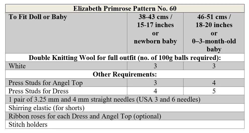 p60 terms.jpg