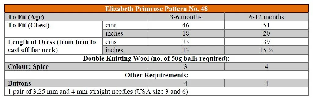 p48 terms.jpg
