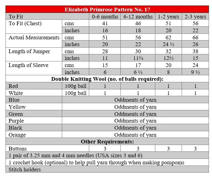 P17 terms.jpg