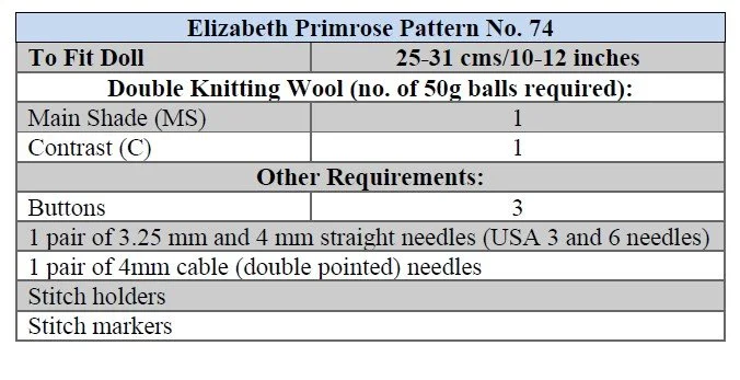 p74 terms.jpg