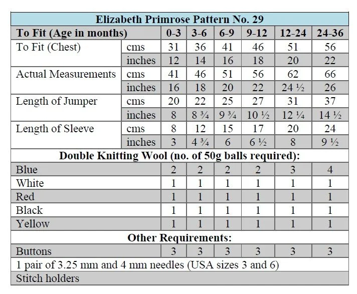 p29 terms.jpg