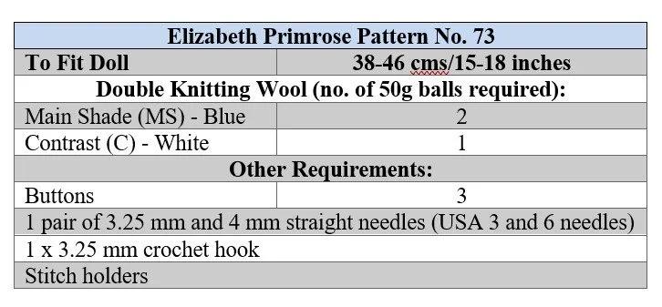 p73 terms.jpg