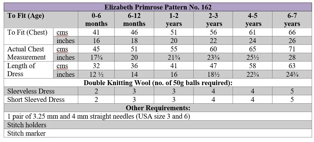 P162 terms.jpg