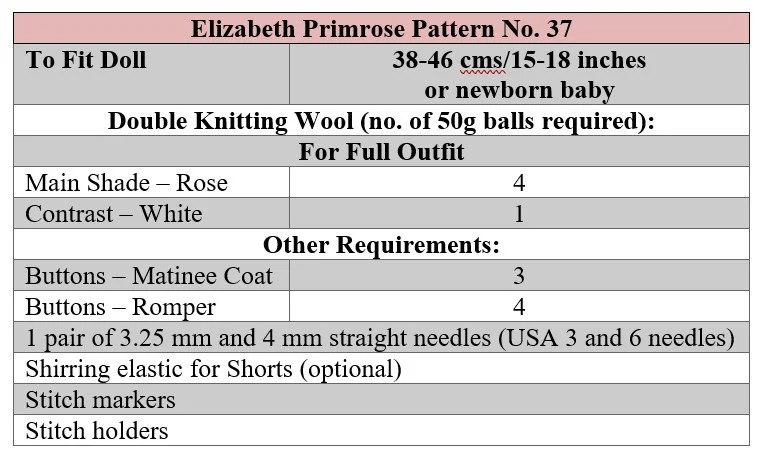p37 terms.jpg