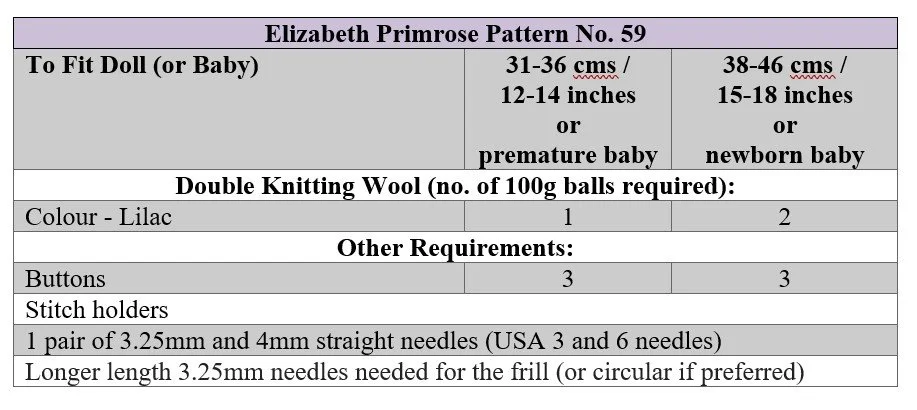 p59 terms.jpg