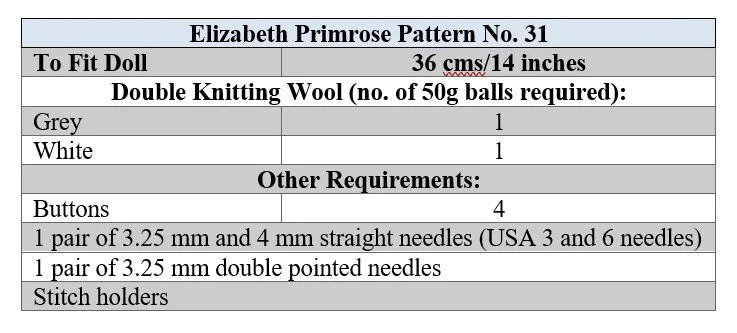 p31 terms.jpg