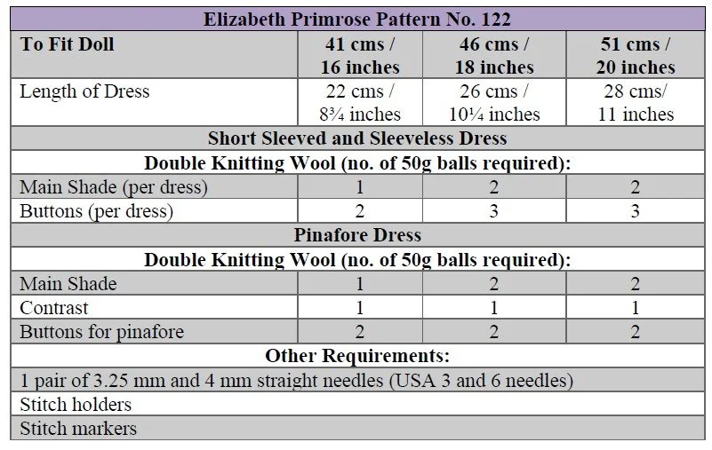 p122 terms.jpg