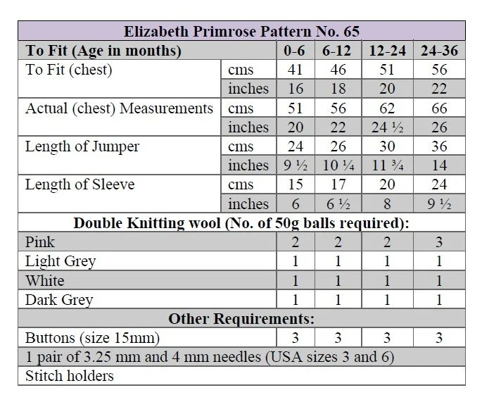 p65 terms.jpg