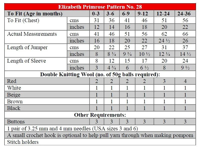 P28 terms.jpg