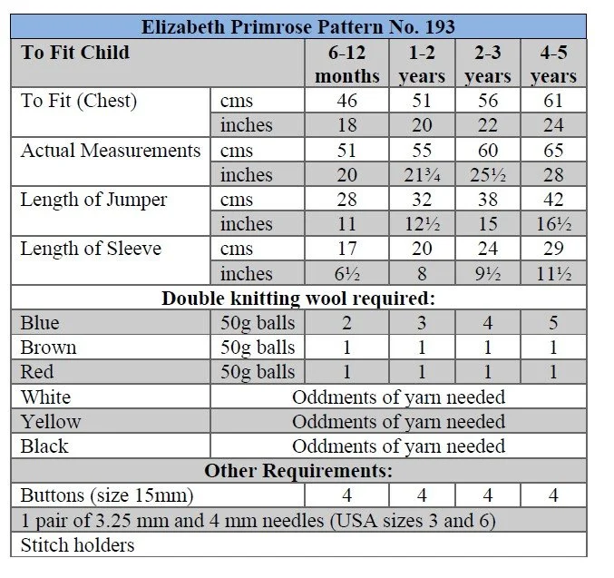 p193 terms.jpg