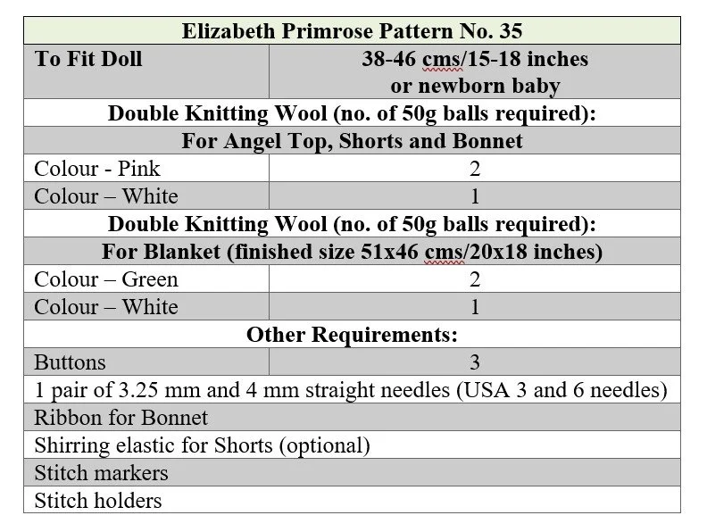 p35 terms.jpg