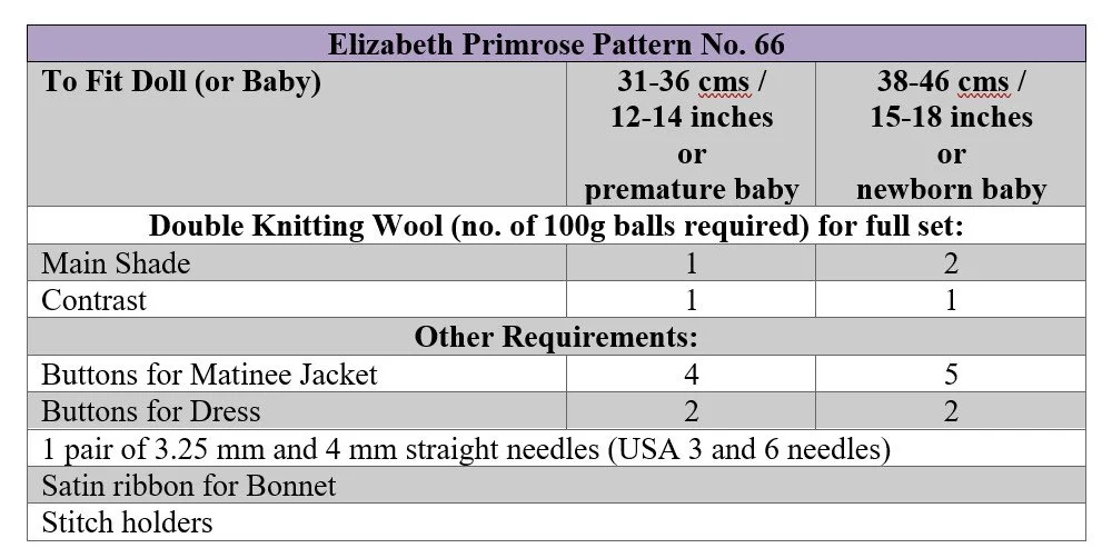 p66 terms.jpg