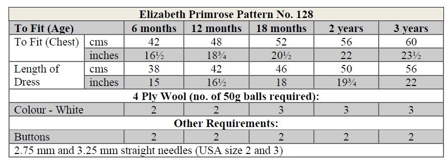 P128 terms.jpg