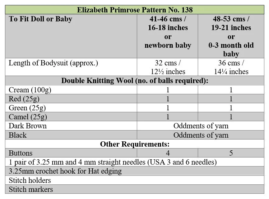 p138 terms.jpg