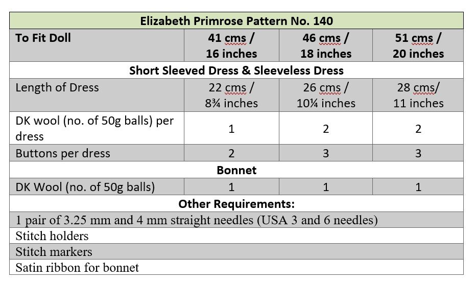 p140 terms.jpg