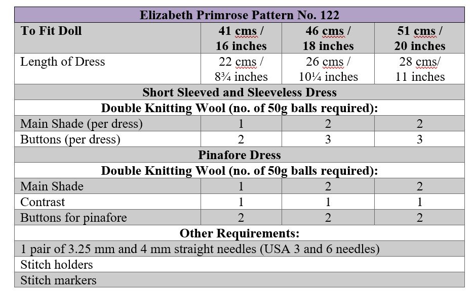 p122 terms.jpg
