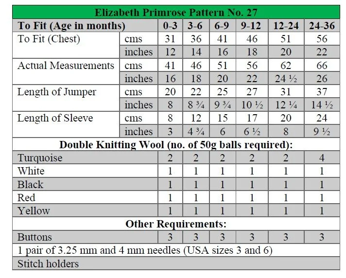 p27 terms.jpg