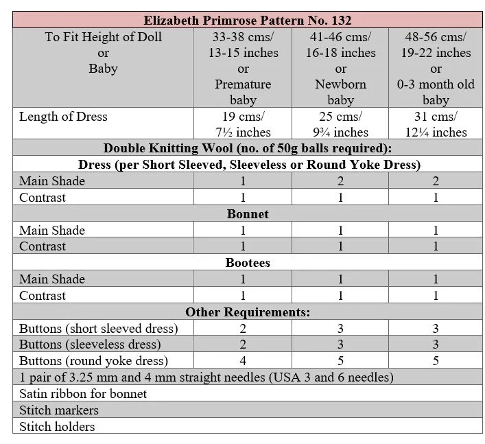 p132 terms.jpg