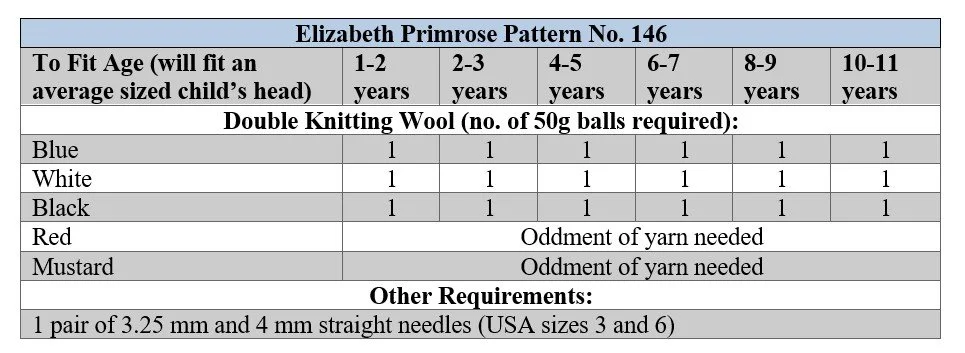 p146 terms.jpg