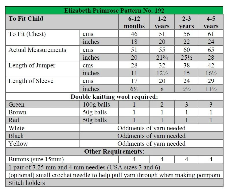 p192 terms.jpg