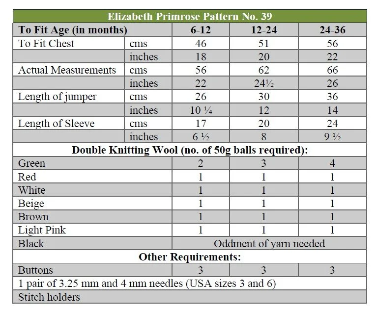 P39 terms.jpg