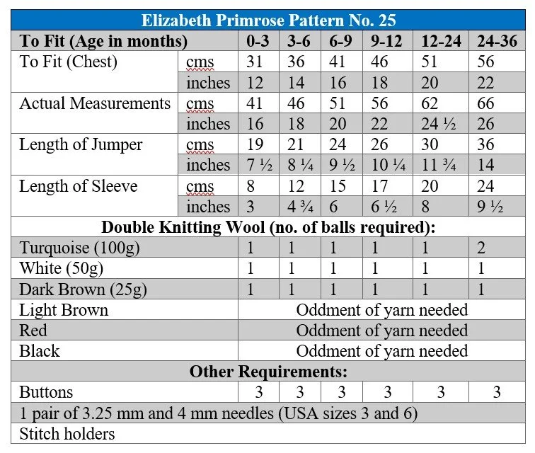 P25 terms.jpg