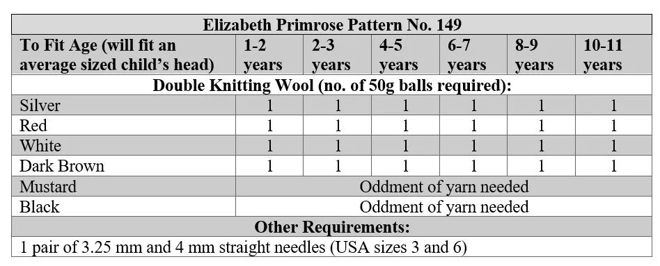 p149 terms.jpg