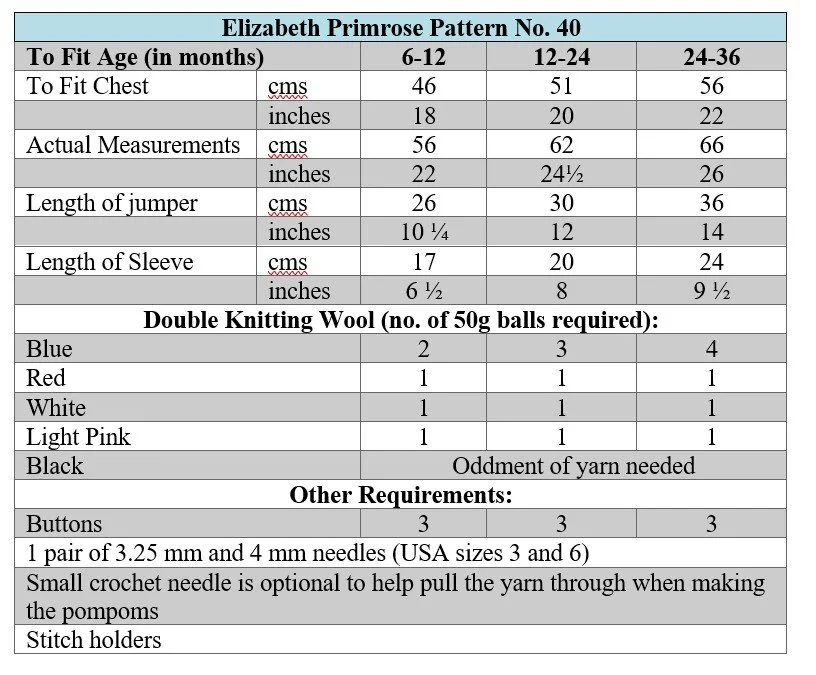 p40 terms.jpg