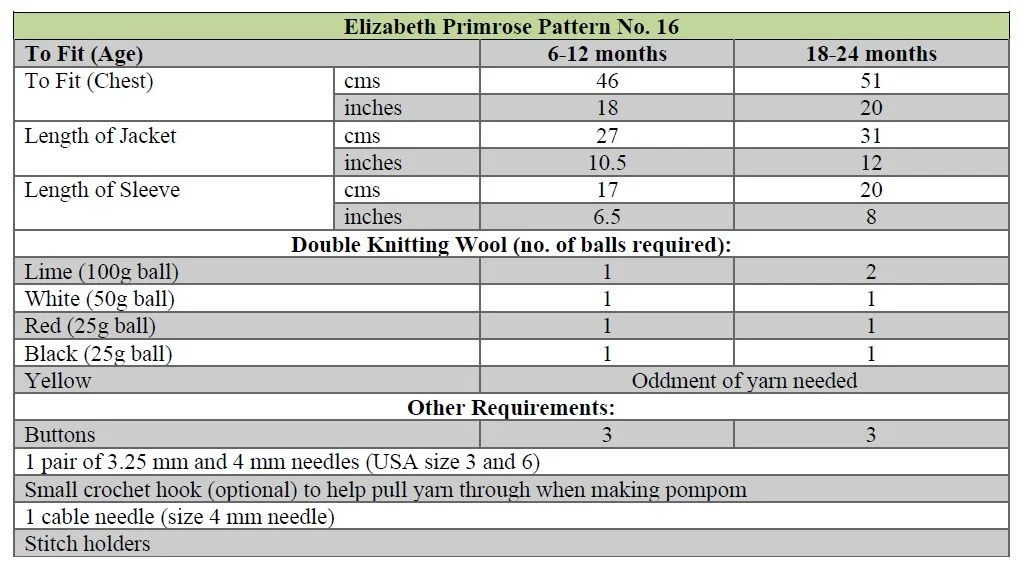 P16 terms.jpg