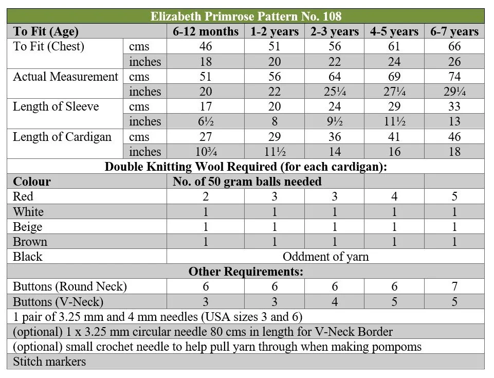 p108 terms.jpg