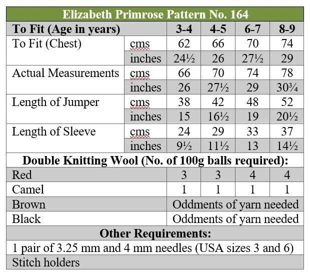 P164 terms.jpg