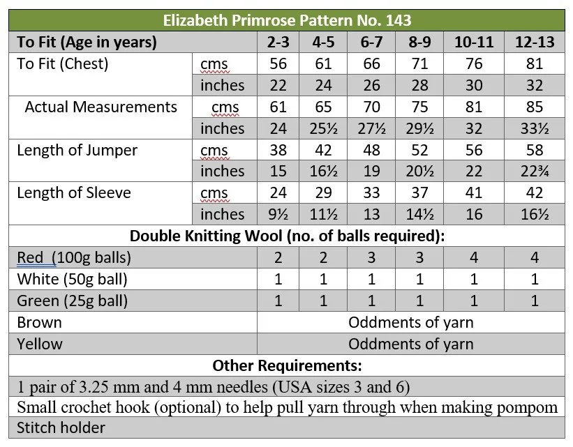 P143 terms.jpg