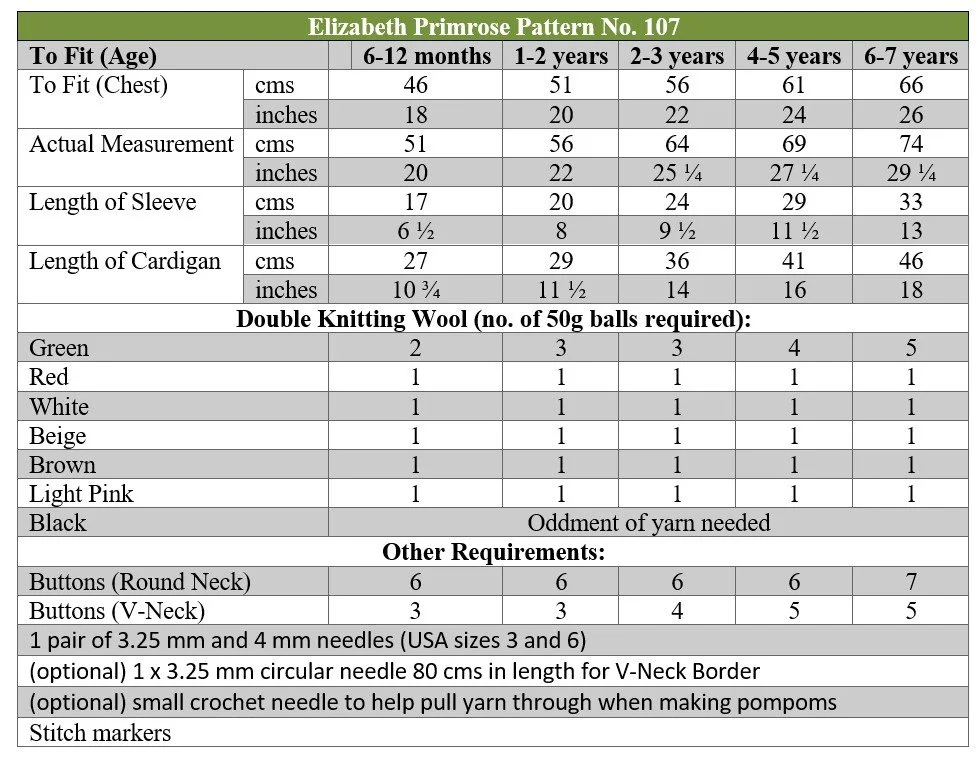 p107 terms.jpg