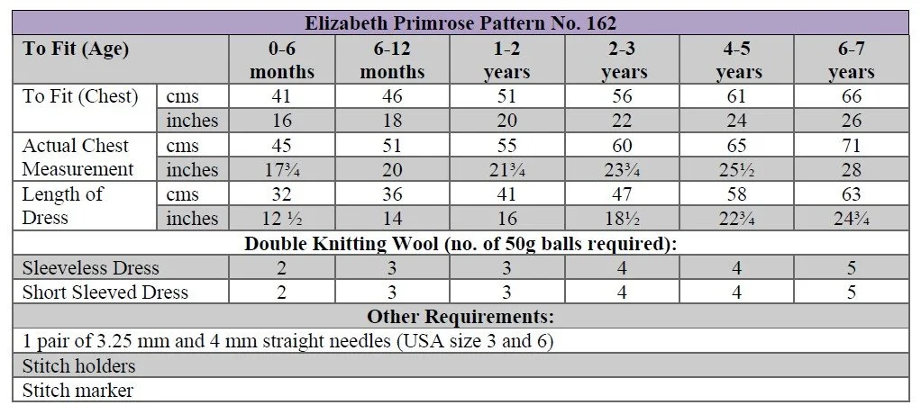 P162 terms.jpg
