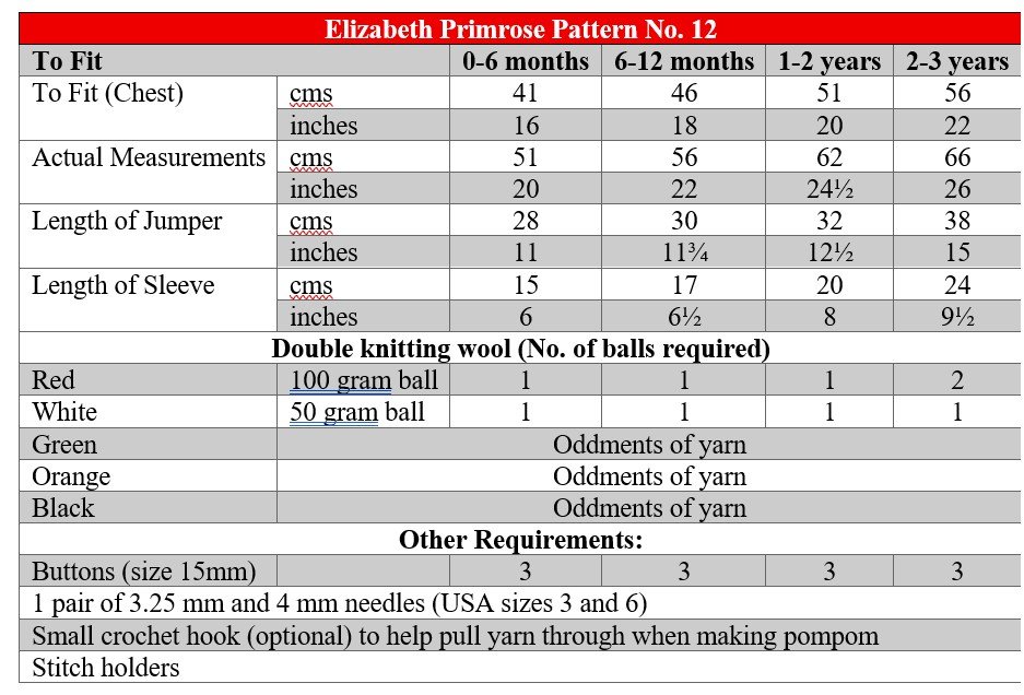 P012 terms.jpg