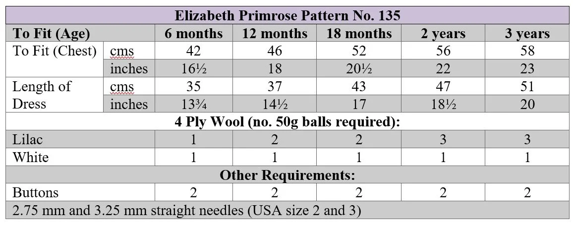 P125 terms.jpg