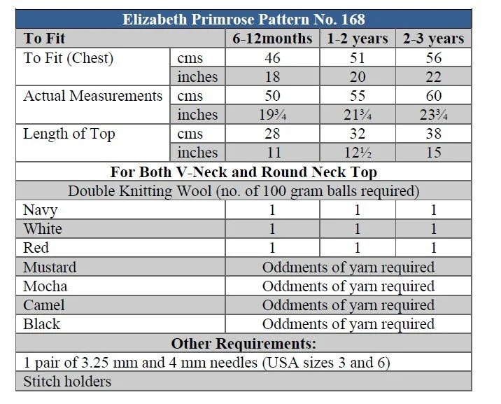 P168 terms.jpg