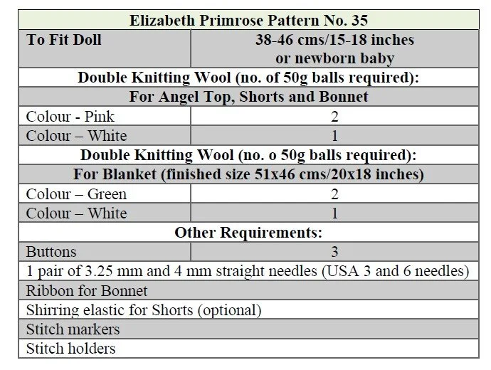 p35 terms.jpg