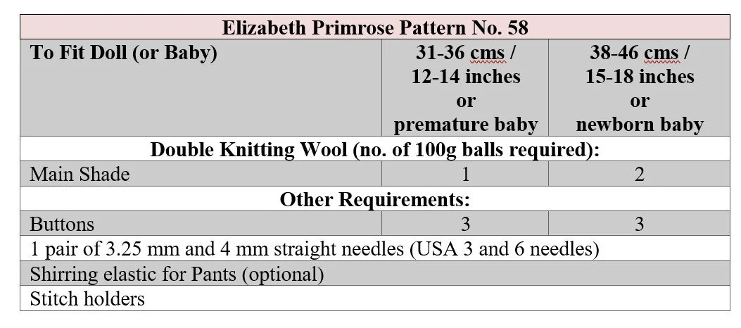 p58 terms.jpg