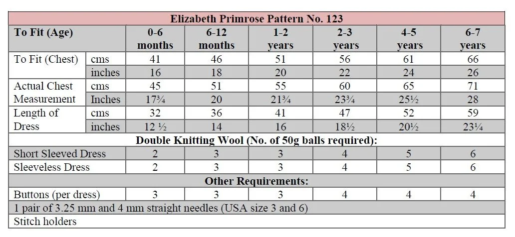 p123 terms.jpg