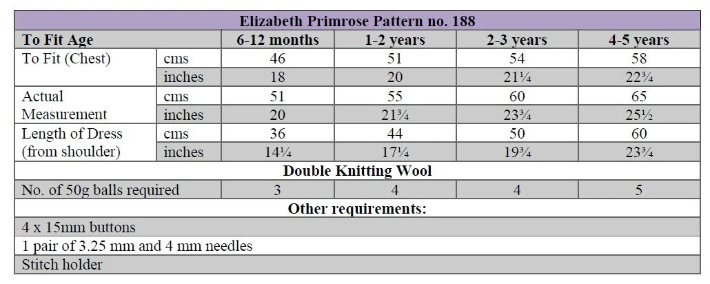 P188 terms.jpg