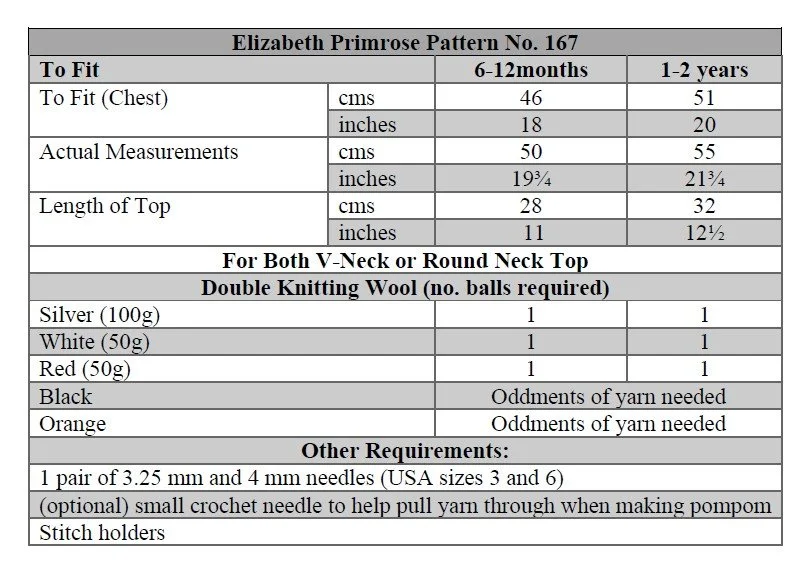 p167 terms.jpg