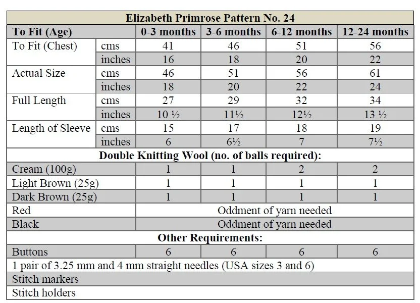 p24 terms.jpg